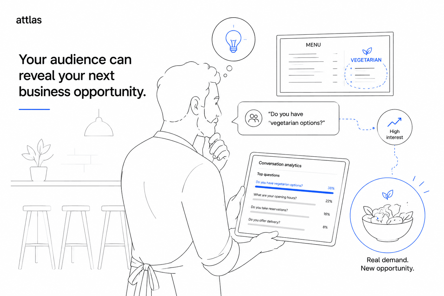 Create shortened URLs, AI biolink pages and visitor analytics