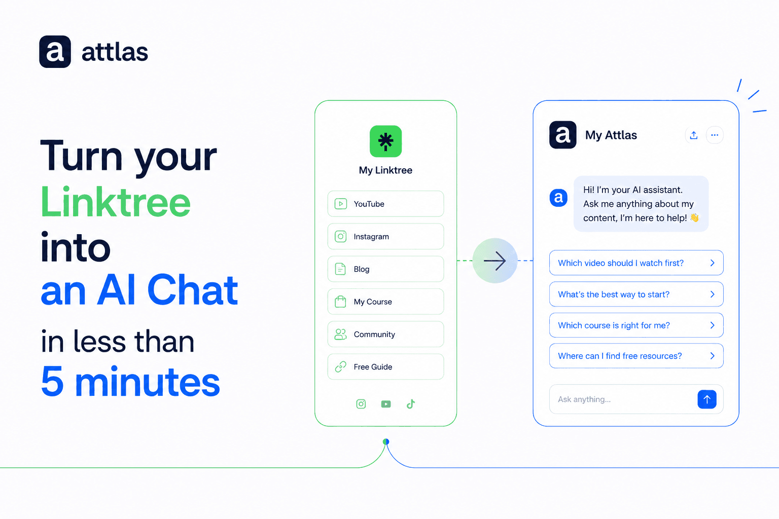 Turn your Linktree into an AI Chat in less than 5 minutes